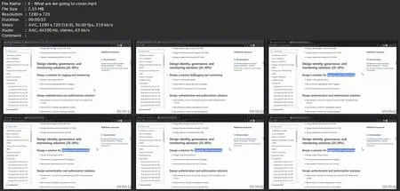 Exam Az-305 - Designing Azure Infrastructure Solutions 2023