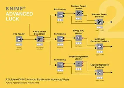 KNIME Advanced Luck: A Guide to KNIME Analytics Platform for Advanced Users