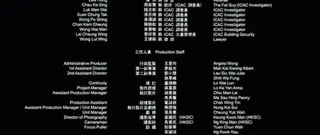 I Corrupt All Cops (2009)