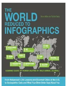 The World Reduced to Infographics: From Hollywood's Life Lessons and Doomed Cities of the U.S. to Sociopathic Cats and What You