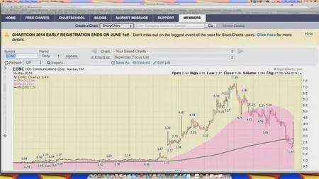 Paul Scolardi - SuperTrades Bootcamp