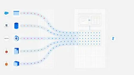 Fivertran Etl From Scratch