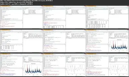 Complete Time Series Data Analysis Bootcamp In R
