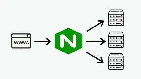 Nginx : Maîtriser Nginx en tant que serveur web