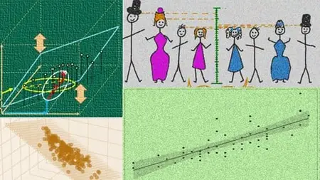 Regression Models - Statistical Machine Learning