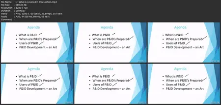 Chemical, Oil & Gas: A Beginner’S Guide To P&Id Development