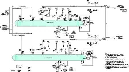 Chemical, Oil & Gas: A Beginner’S Guide To P&Id Development