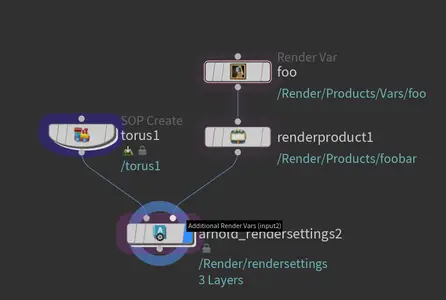 Solid Angle Houdini to Arnold 6.3.4.0