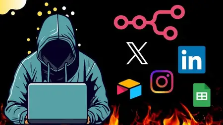 N8N Automation For Social Media Management