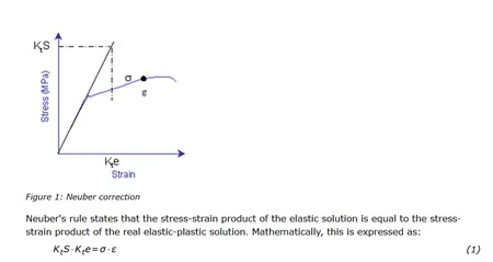 Altair SimSolid 2024.1