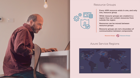 Microsoft Azure Architecture for AWS Architects [Updated Nov 22, 2019]