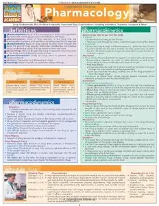 Pharmacology (Quick Study)