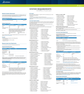 Dassault Systemes BIOVIA Materials Studio 2023 Linux