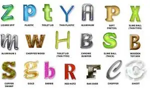 Type GooStyles For Photoshop