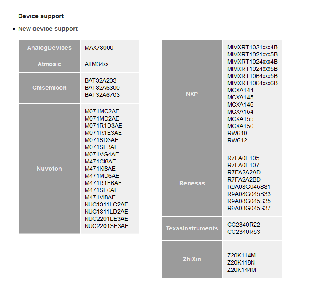 IAR Embedded Workbench for ARM version 9.50.2 with Examples