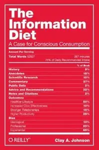 The Information Diet: A Case for Conscious Consumption by Clay A. Johnson [Repost]