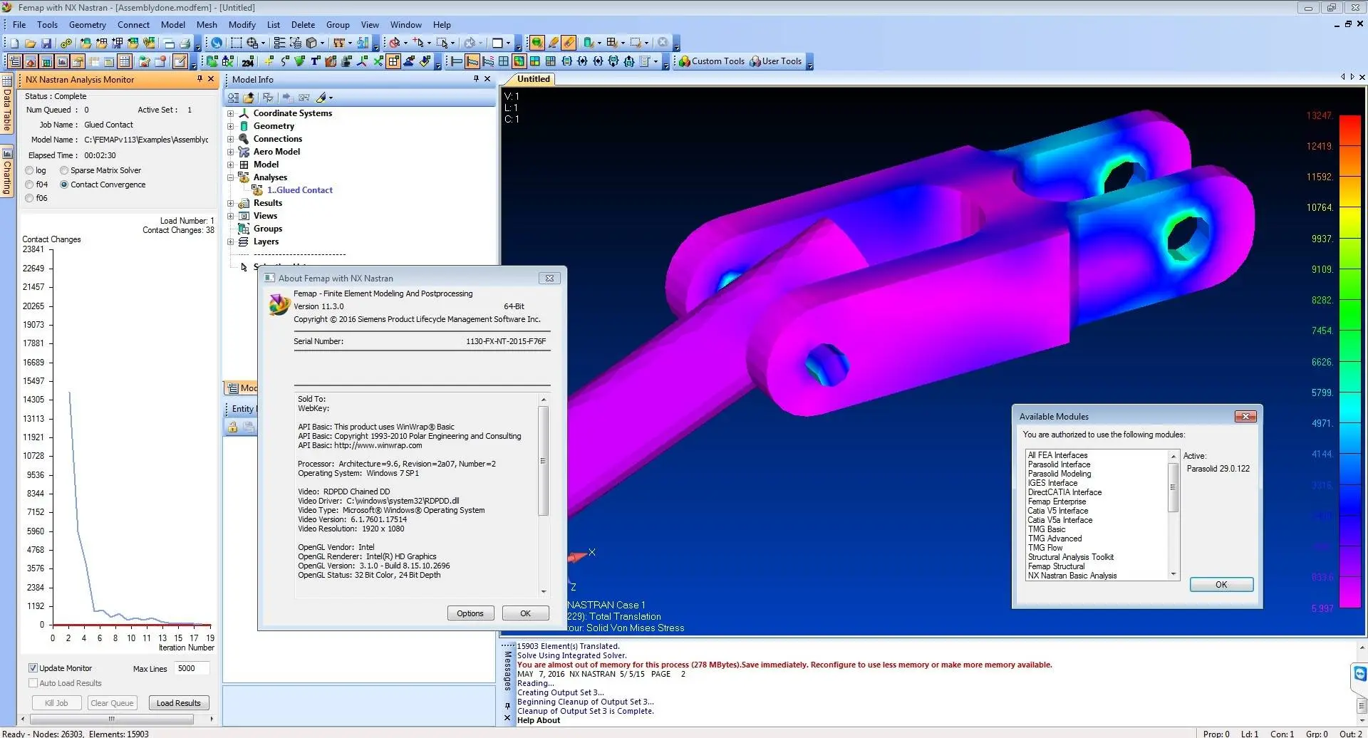 Revision os. Femap with NX Nastran колесная ось. ШСВ Femap Nastran. Siemens Nastran. Интерфейс программы Femap.