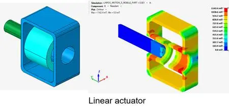 Altair Flux & FluxMotor 2022.0