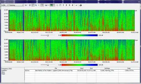 Bob Marley & The Wailers - Legend {30th Anniversary Deluxe Edition} [BD-Audio Rip, LPCM 2.0 + DTS-HD MA 5.1, 24/96]