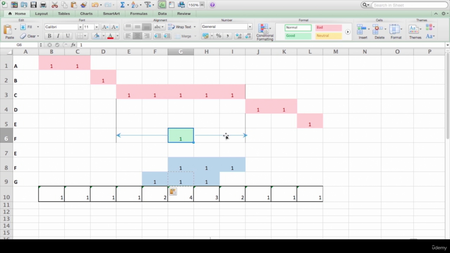 Learn Gantt Charts - The Ultimate Guide to Gantt Charts (08/2021)