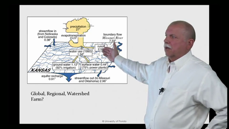 Coursera - Sustainable Agricultural Land Management (2017)