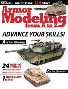 Armor Modeling from A to Z – May 2020