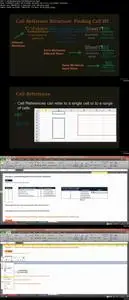 Excel Guru: The Only Excel Formulas Course You’ll Ever Need