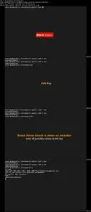 Cryptography for Beginners - with openSSL