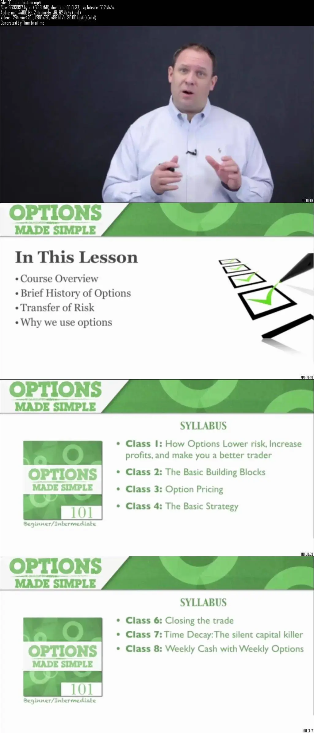 Options Made Easy: Learn to Trade Stock Options / AvaxHome