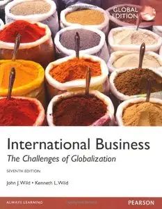 International Business
