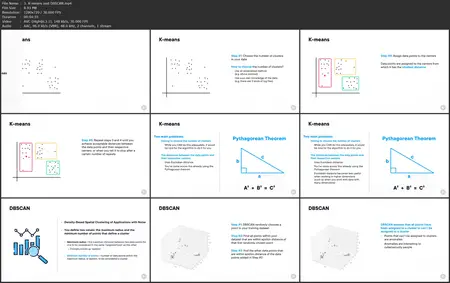 Machine Learning Algorithms for Threat Detection