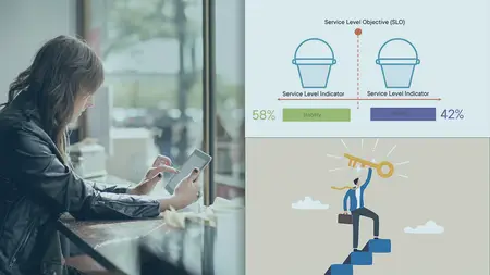 DevOps Continuous Integration and Delivery: Operational Strategies