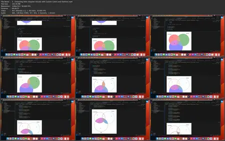 Python Health Data Visualization: Plotly, Pandas & GeoDa