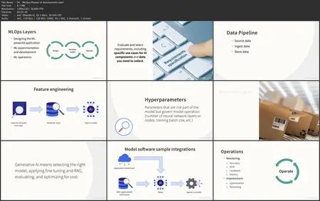 Securing the AI/ML Development Lifecycle: A Practical Guide to Secure AI Engineering