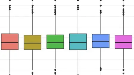 Intro To Text Analysis With R