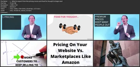 Pricing Strategies And Negotiation Skills