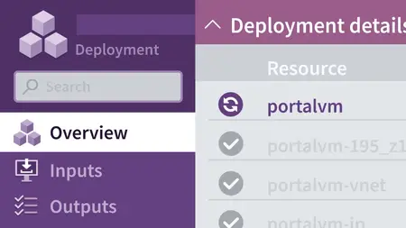 Azure Management Basics: Portal, PowerShell, Bicep, and CLI