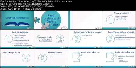 Electrical Schematics (Industrial Controls)