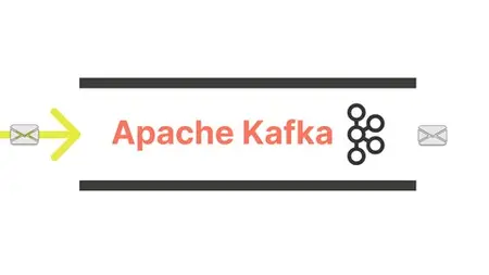 Kafka Crash Course: Visual Walkthrough & Ccdak Tips