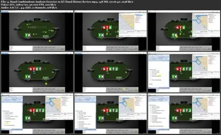 Conquer Micro Stakes Poker: Serious Poker for Good Players