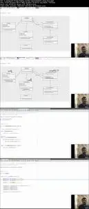 Software Design Patterns with examples and programs in Java