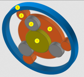 FunctionBay RecurDyn 2023 (BN10106)
