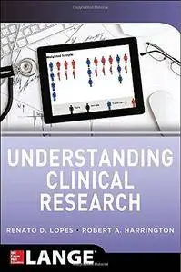 Understanding Clinical Research (Repost)