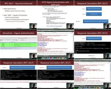 Pentester Academy - Web Application Pentesting