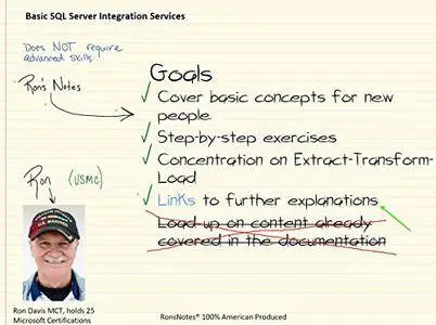 Basic SQL Server 2016 Integration Services