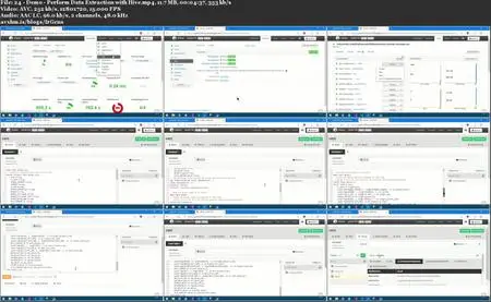 Building Batch Data Processing Solutions in Microsoft Azure