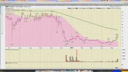 Paul Scolardi - SuperTrades Bootcamp
