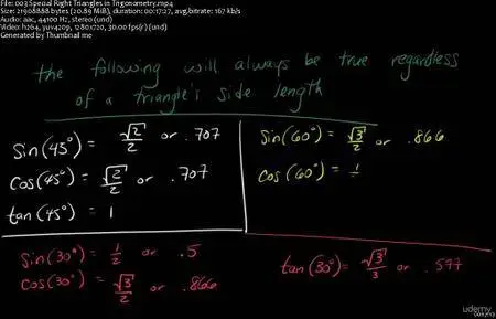 Introduction to Trigonometry (Algebra 2 Unit 14)