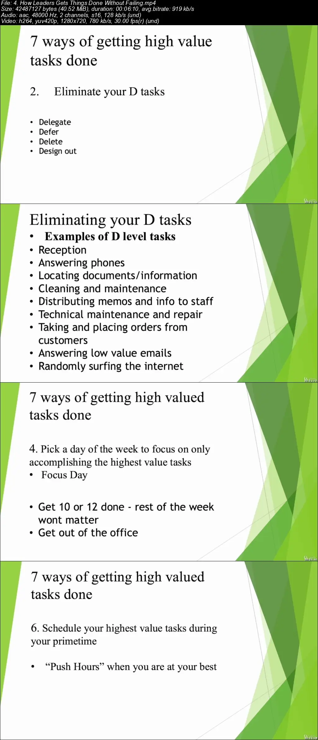 The Key To Success - The Leadership Journey