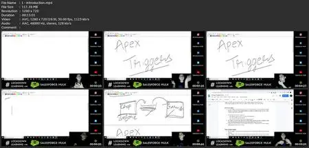 Learn Apex Triggers | Salesforce Development For Beginners